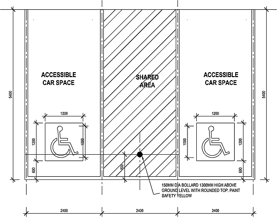 Double accessible car paring space AS2890.6