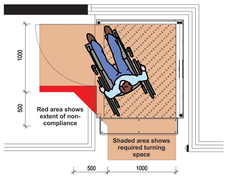 90 degree turn from a 1100mm x 1400mm Platform Lift that shows how a typical wheelchair is unable to turn.