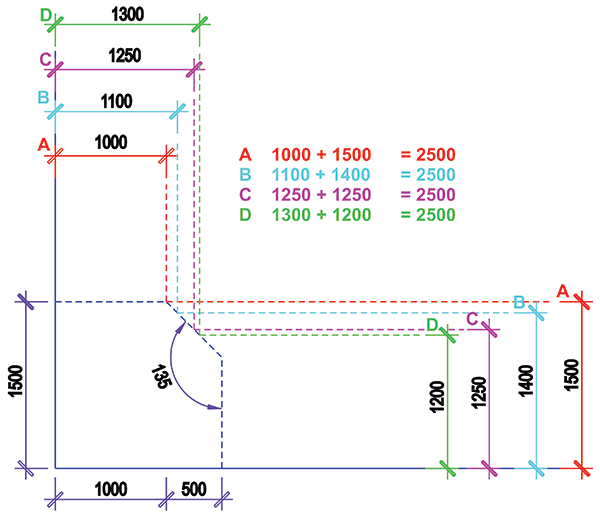 Nguyen Factor - The easy way to confirm if a 90 degree turn complies