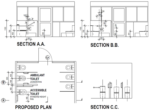 Accessible-and-Ambulant-Toilets-within-Childcare-Centres