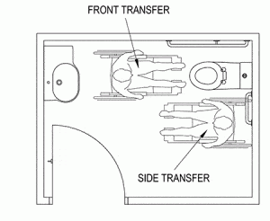 Compliant-Accessible-Toilet