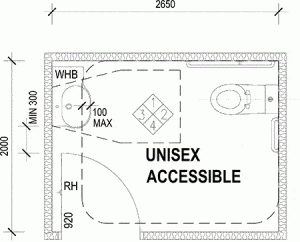 Disabled-Toilet-Minimum-Size