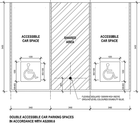 Double Disabled Car Park