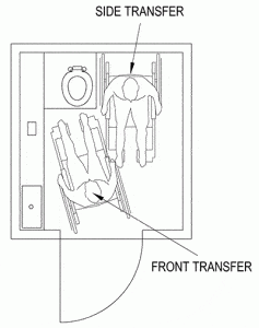 Non-compliant-hire-disabled-toilet-Type-2