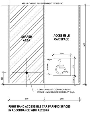 Right Hand DIsabled Car Park