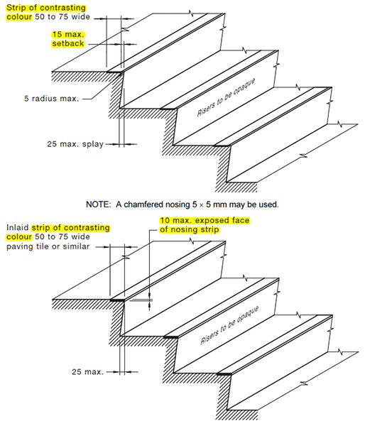 AS1428.1-Figs-27